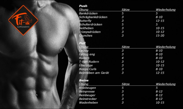 Fit-M Trainingsplan 3er Split - Fit-M ~ Qualitativ hochwertige Sportnahrung und Supplements